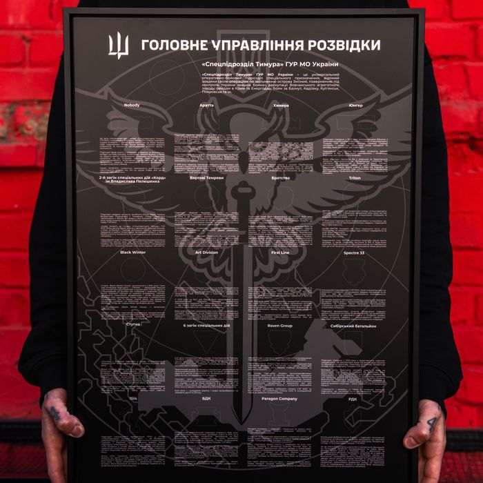 Колекційна дошка «Спецпідрозділ Тимура» ГУР МОУ Х MH *GUR COLLAB